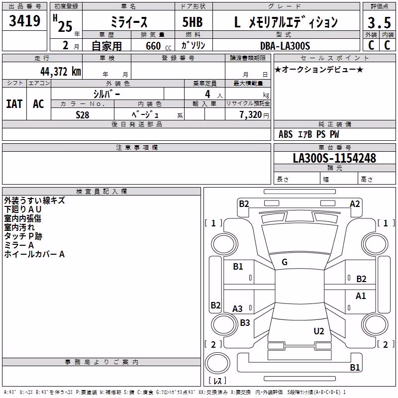 DAIHATSU MIRA E:S