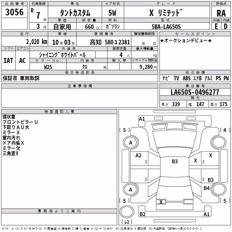 DAIHATSU TANTO