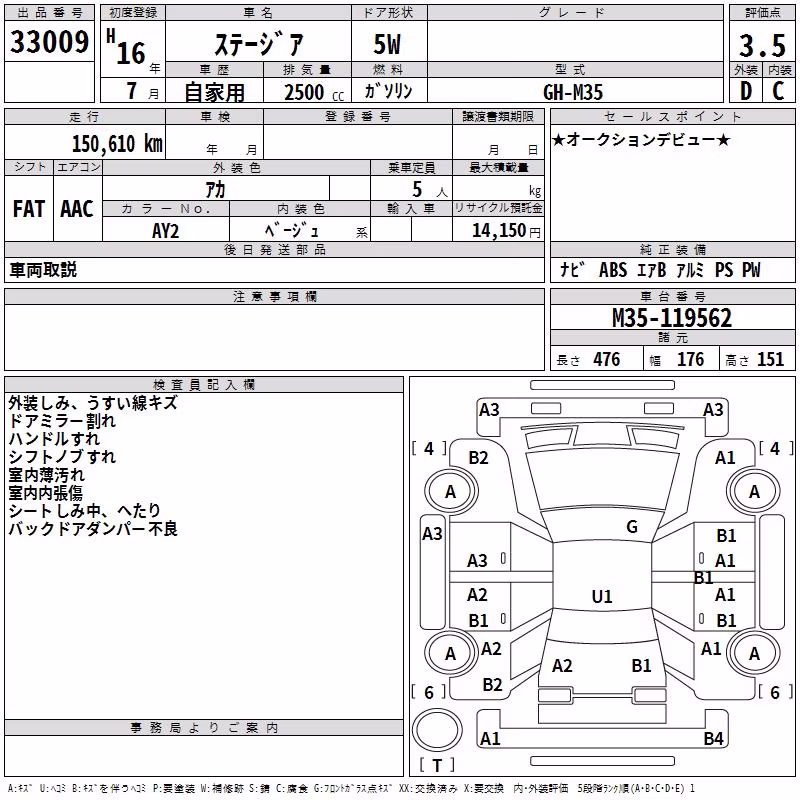 NISSAN STAGEA