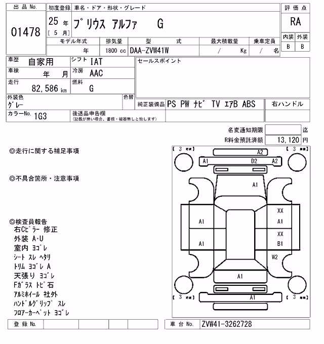 TOYOTA PRIUS ALPHA