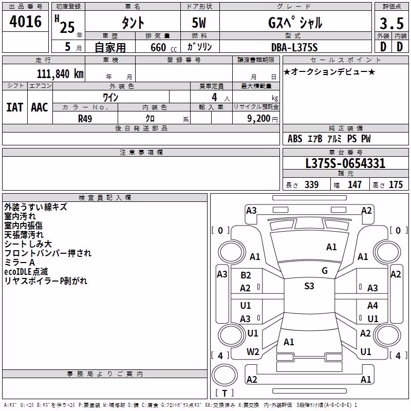DAIHATSU TANTO