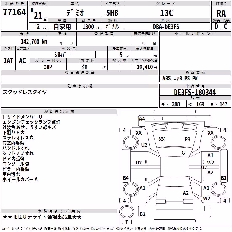 MAZDA DEMIO