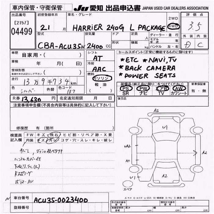 TOYOTA HARRIER