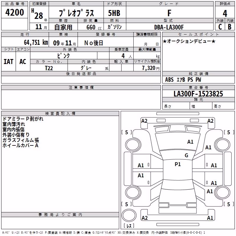 SUBARU PLEO PLUS
