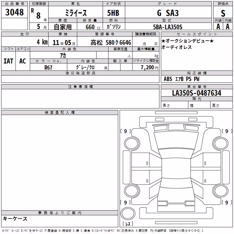 DAIHATSU MIRA E:S