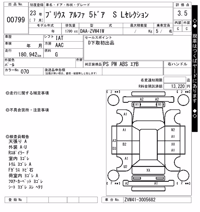 TOYOTA PRIUS ALPHA