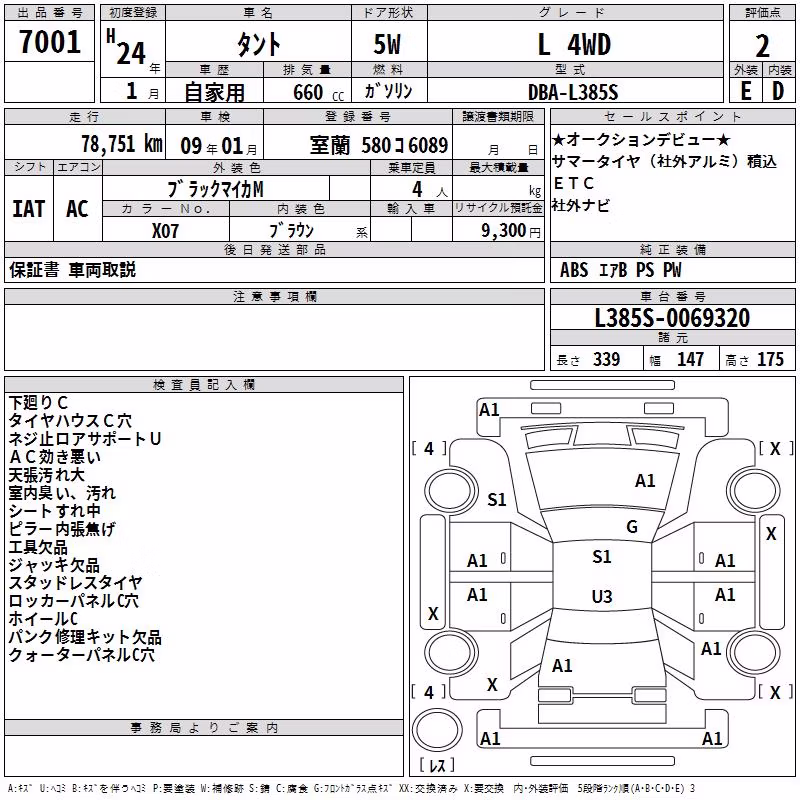 DAIHATSU TANTO