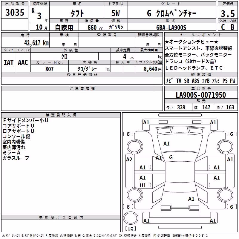 DAIHATSU TAFT