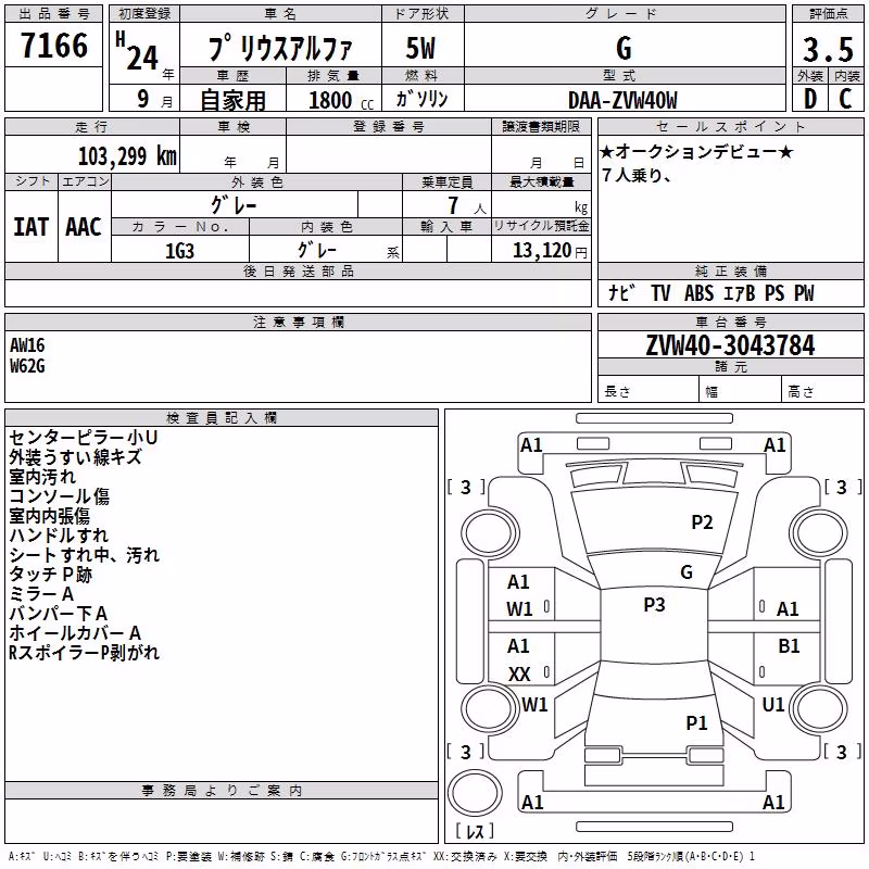 TOYOTA PRIUS ALPHA