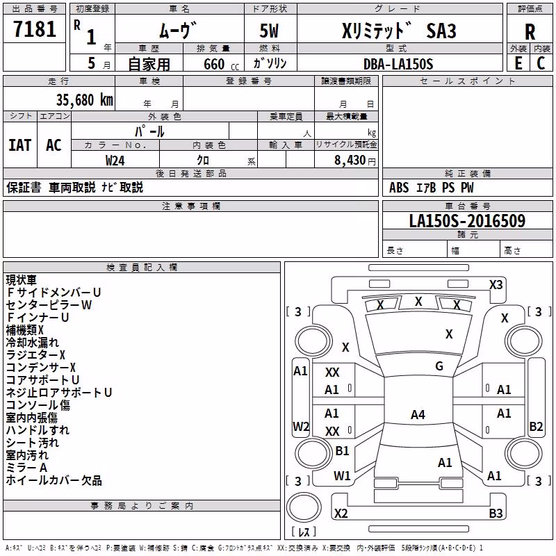 DAIHATSU MOVE