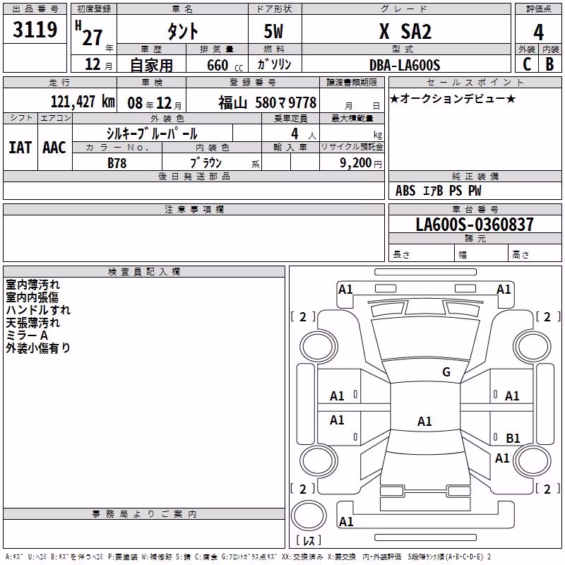 DAIHATSU TANTO