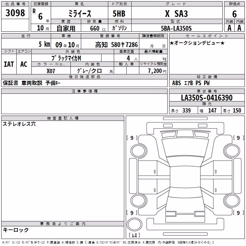 DAIHATSU MIRA E:S