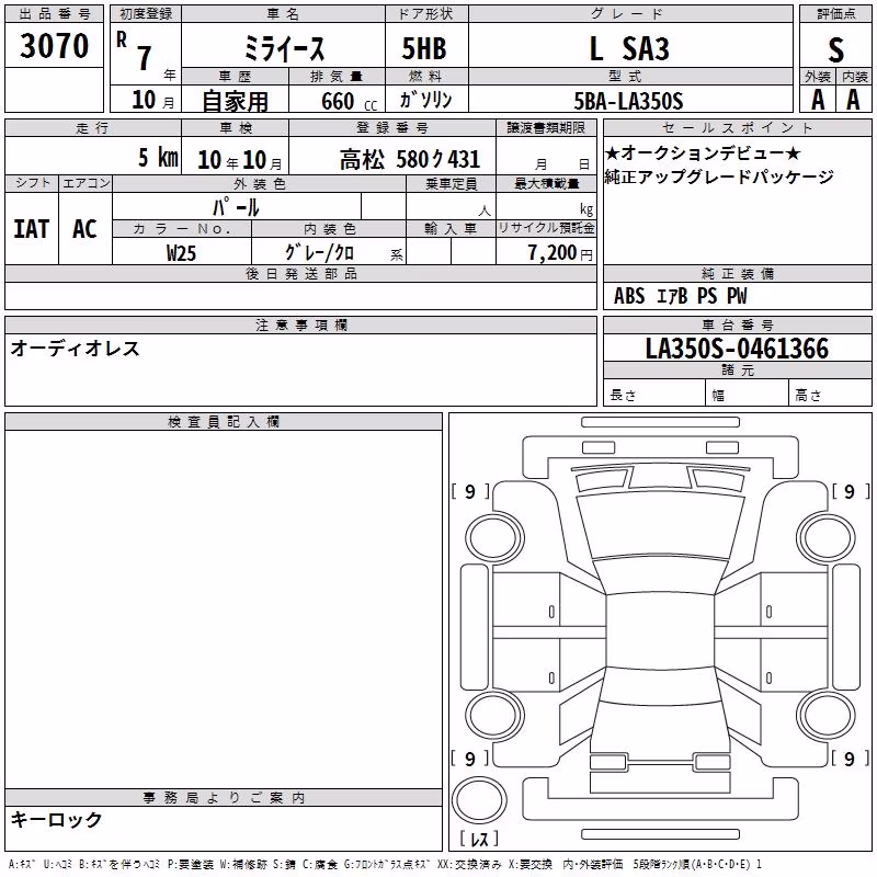 DAIHATSU MIRA E:S
