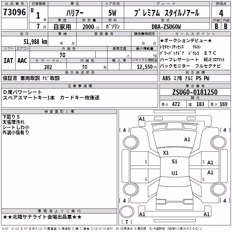 TOYOTA HARRIER