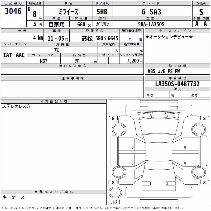 DAIHATSU MIRA E:S