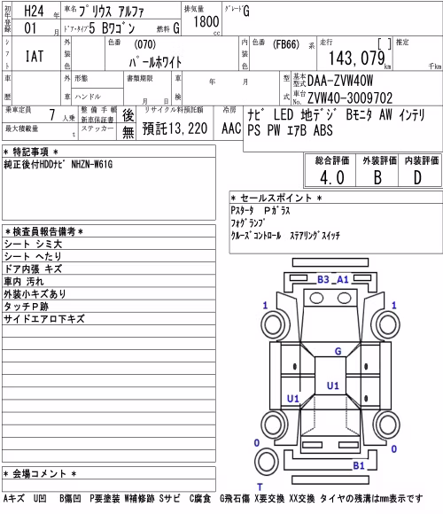 TOYOTA PRIUS ALPHA