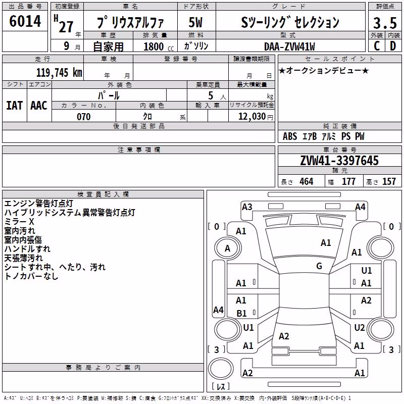 TOYOTA PRIUS ALPHA