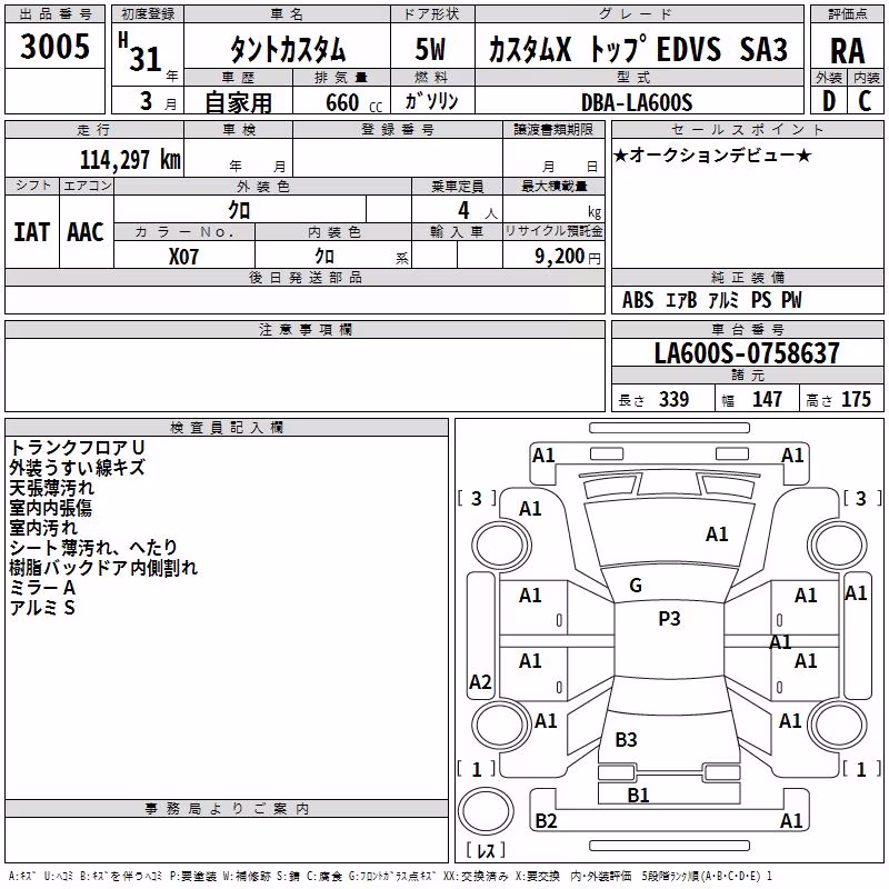DAIHATSU TANTO