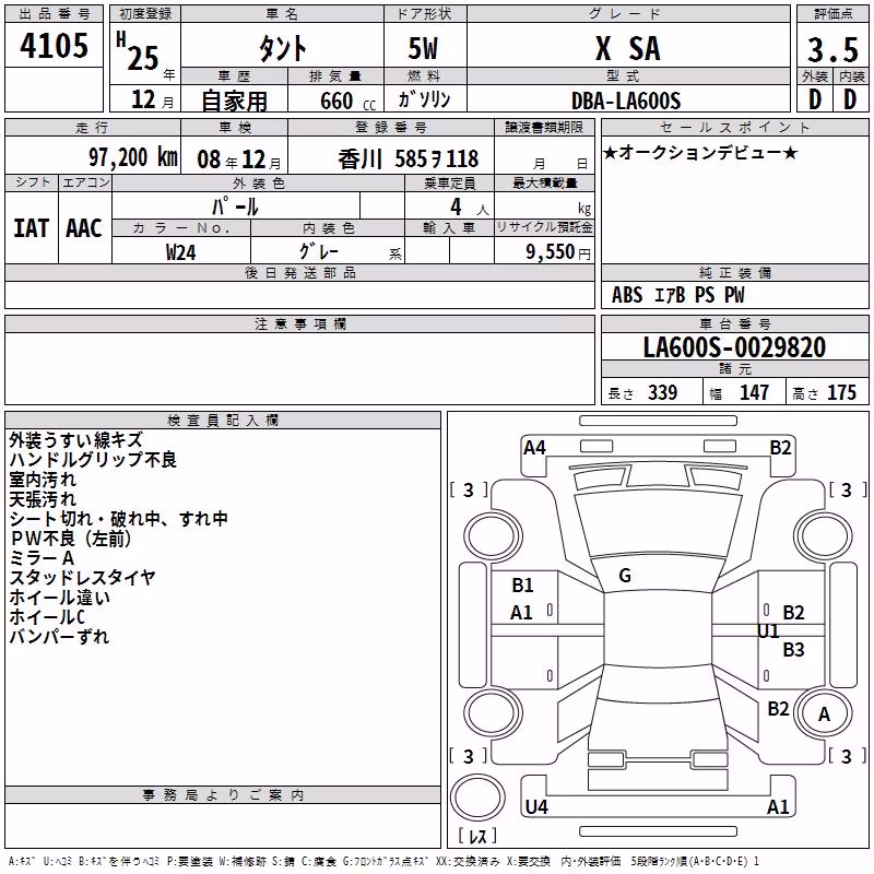 DAIHATSU TANTO