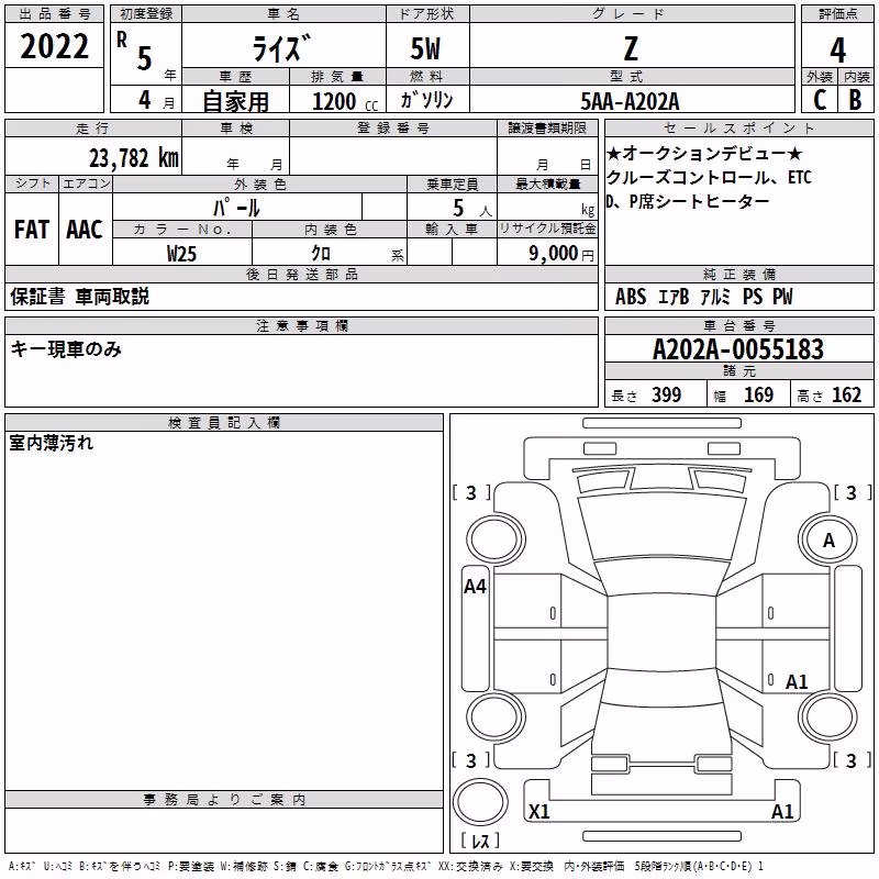 TOYOTA RAIZE