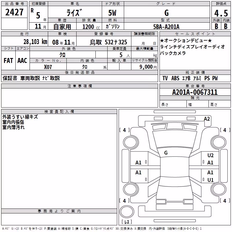 TOYOTA RAIZE