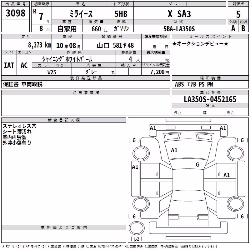 DAIHATSU MIRA E:S