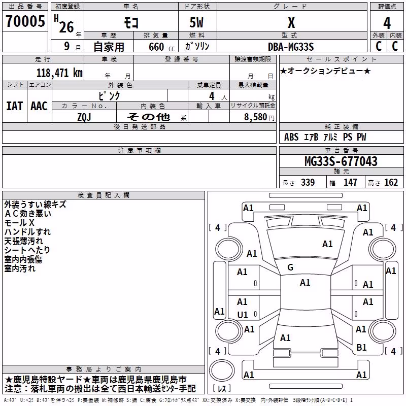NISSAN MOCO