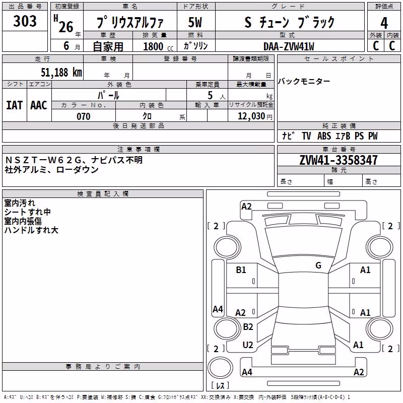 TOYOTA PRIUS ALPHA