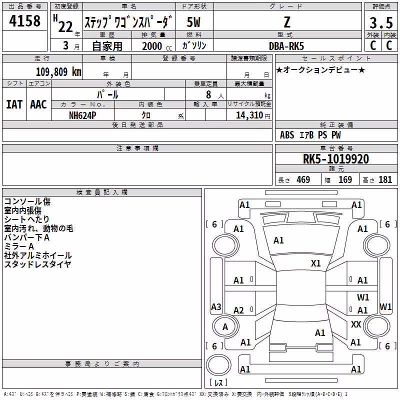 HONDA STEPWGN