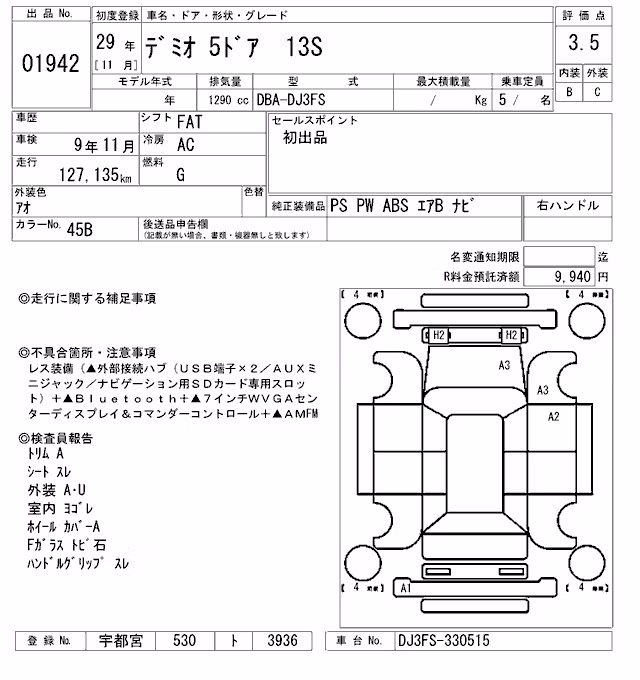 MAZDA DEMIO