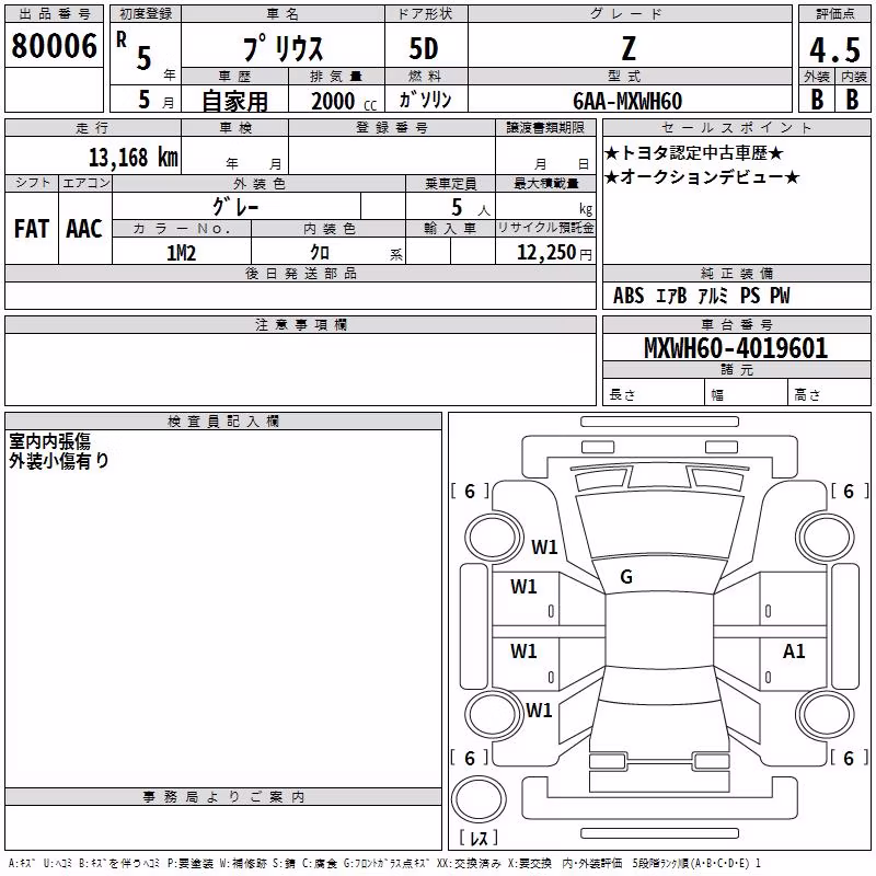 TOYOTA PRIUS