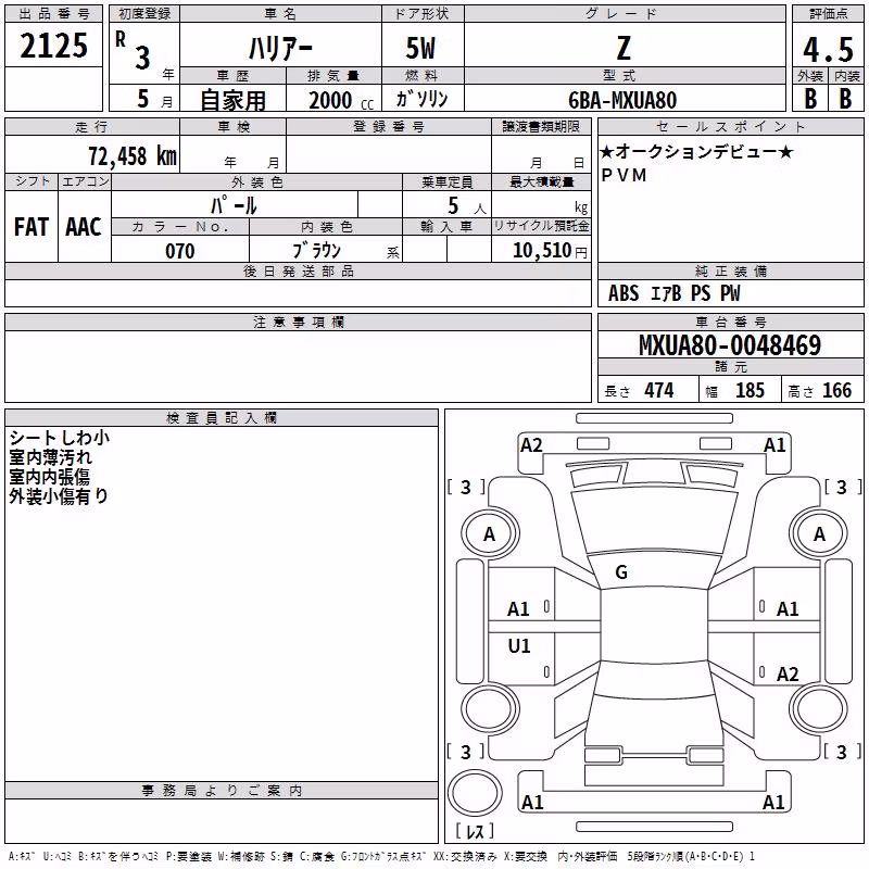TOYOTA HARRIER