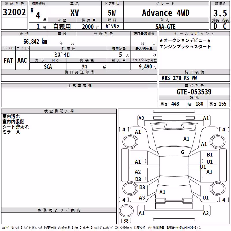 SUBARU XV