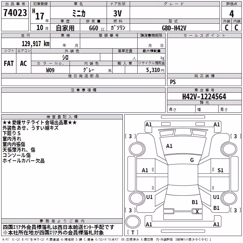 MITSUBISHI MINICA