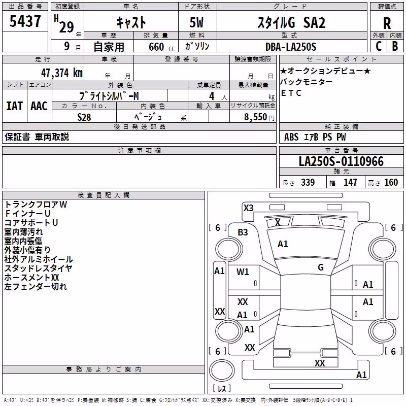 DAIHATSU CAST
