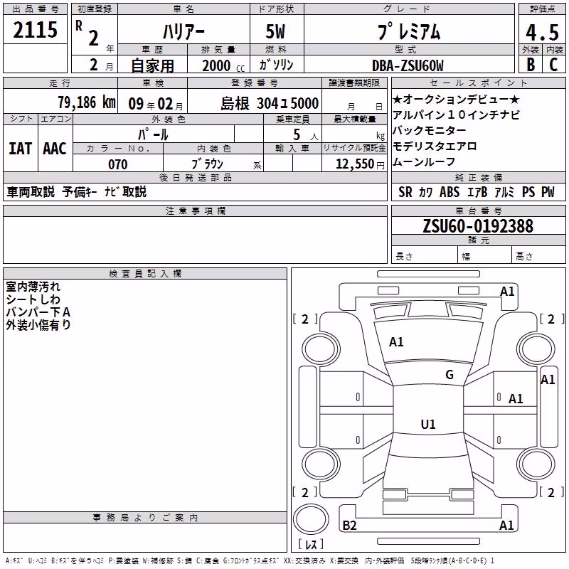 TOYOTA HARRIER