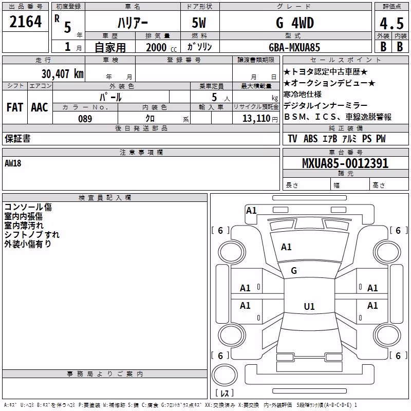TOYOTA HARRIER