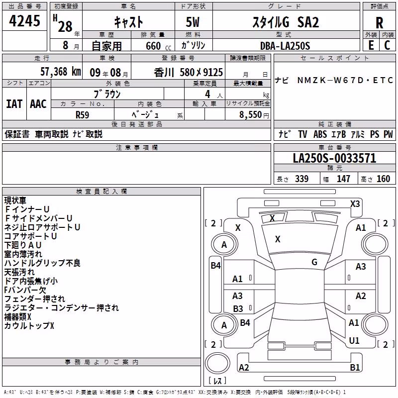 DAIHATSU CAST