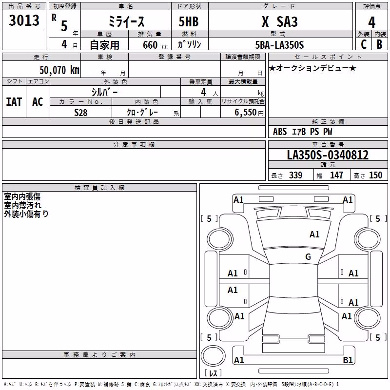 DAIHATSU MIRA E:S