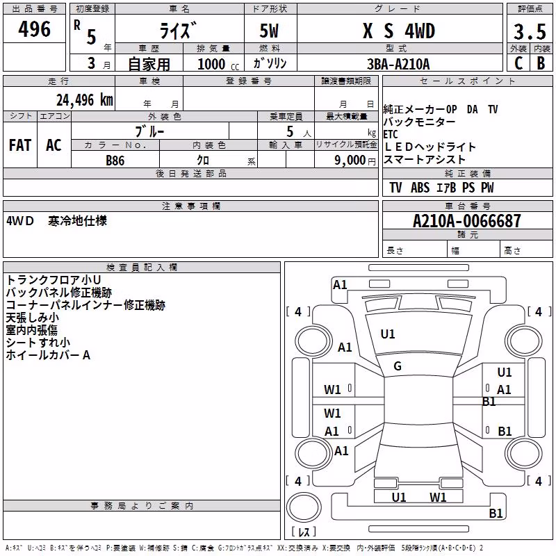 TOYOTA RAIZE