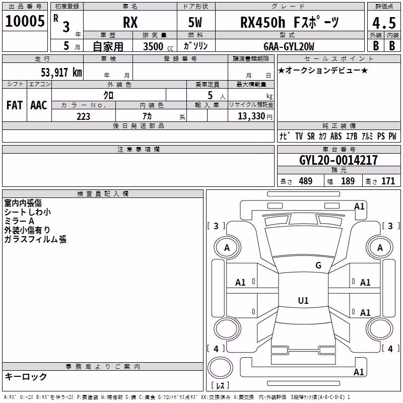 LEXUS RX450H
