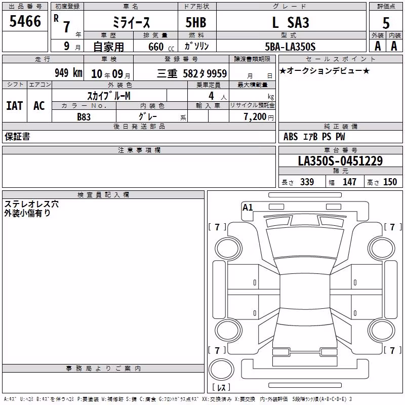 DAIHATSU MIRA E:S