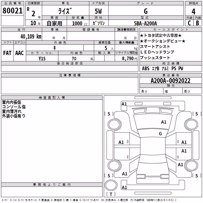 TOYOTA RAIZE