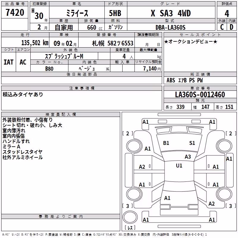 DAIHATSU MIRA E:S