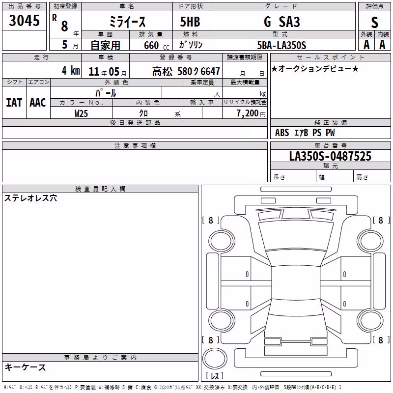 DAIHATSU MIRA E:S