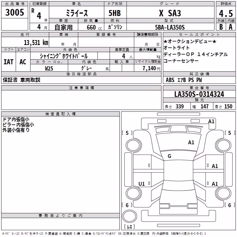 DAIHATSU MIRA E:S