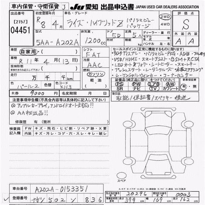 TOYOTA RAIZE