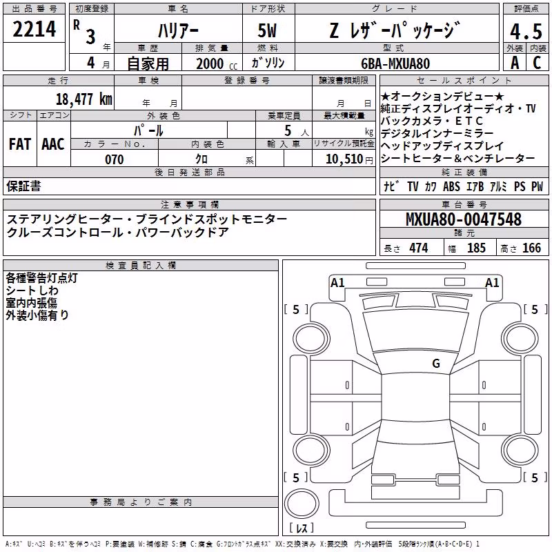 TOYOTA HARRIER