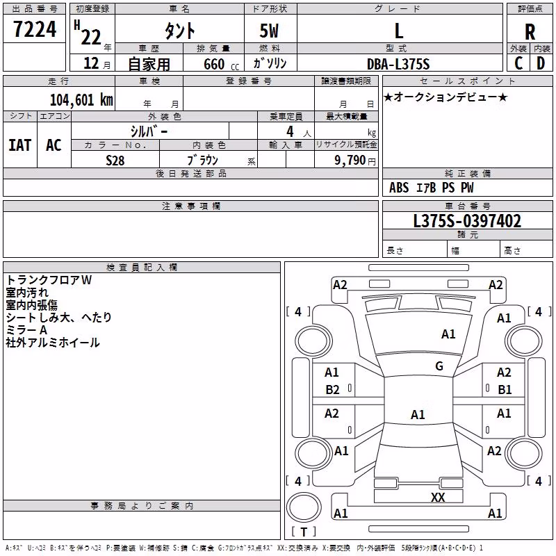 DAIHATSU TANTO