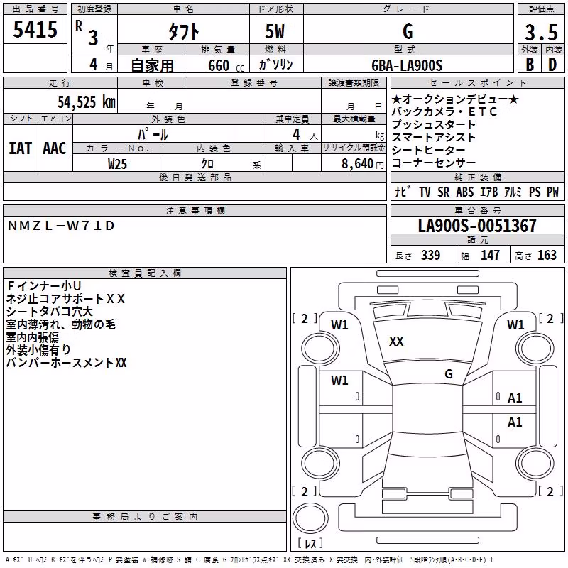 DAIHATSU TAFT